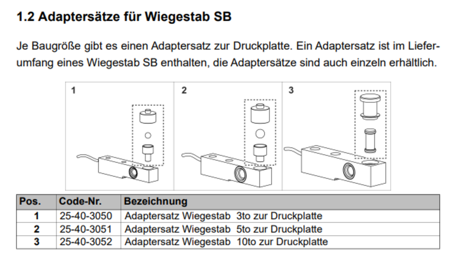 Adapter kit (A) weigh bar 10t to pressure plate